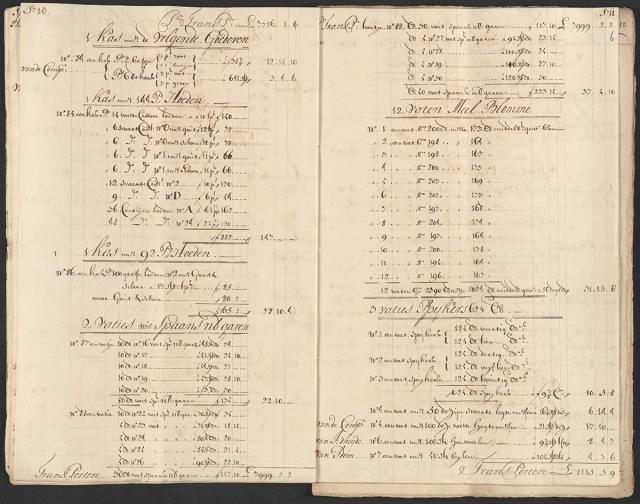 Folios from an invoice for a 1726 journey of the MCC ship Beurs van Middelburg, identifying textiles and other goods destined for the coast of the Americas.